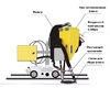 Система рециркуляции флюса для сварочного трактора MZ-1000 пневматическая - st-e.info - Плесецк