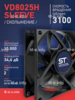 Вентилятор VD8025H sleeve (скольжение) 24V - st-e.info - Плесецк