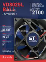 Вентилятор  VD8025L Ball (качения) 24V - st-e.info - Плесецк